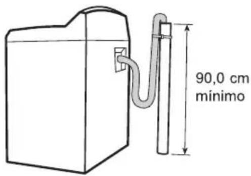 Easy LCA264PLE - Desagüe: - 1