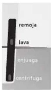 remoja lava enjuaga centrifuga
