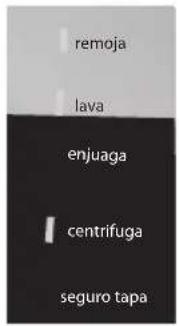 remoja lava enjuaga centrifuga seguro tapa