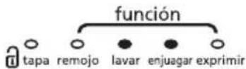 Mabe LMS14400XBB - sólo lavar y enjuagar: - 1