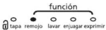Mabe LMS14400XBB - funciones - 4