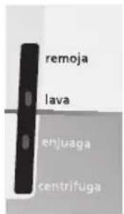 remoja lava enjuaga centrifuga