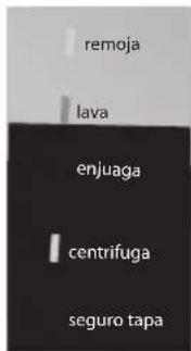 remoja lava enjuaga centrifuga seguro tapa