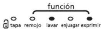 Mabe LMS14400XBB - sólo lavar y exprimir: - 1