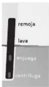 remoja lava enjuaga centrifuga