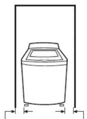 Ventilación