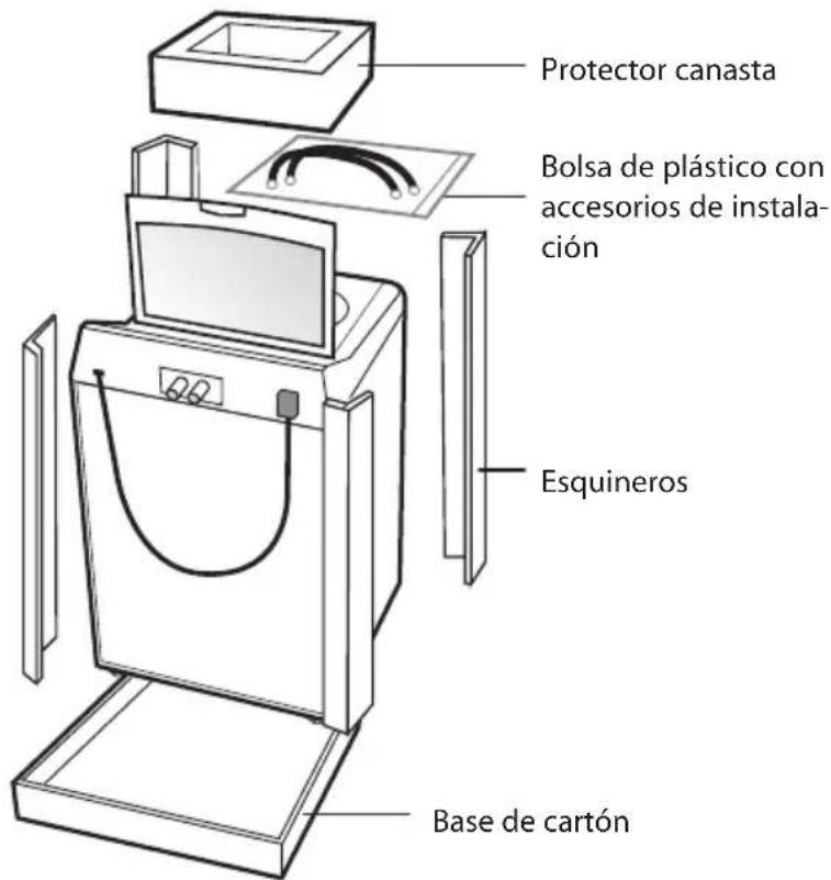 Protector canasta Bolsa de plástico con accesorios de instalación Esquineros Base de cartón