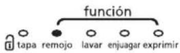 Mabe LMS14300XBB - funciones - 1