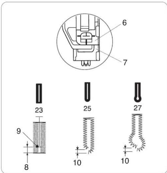JANOME 7700 QCP - NOTA: - 1