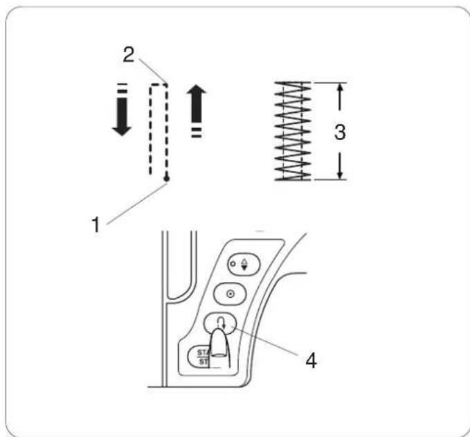 JANOME 7700 QCP - Cosido - 1