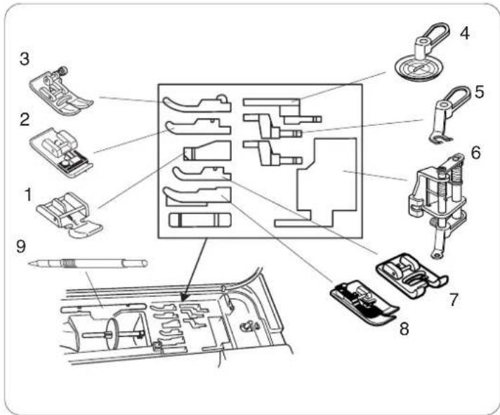 JANOME 7700 QCP - Costura en tubular - 1