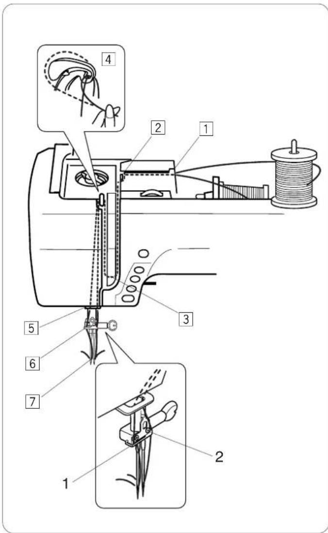 JANOME 7700 QCP - NOTA: - 1