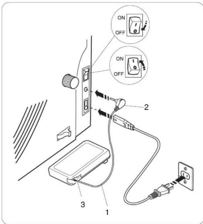 JANOME 7700 QCP - ATENCIÓN: - 1