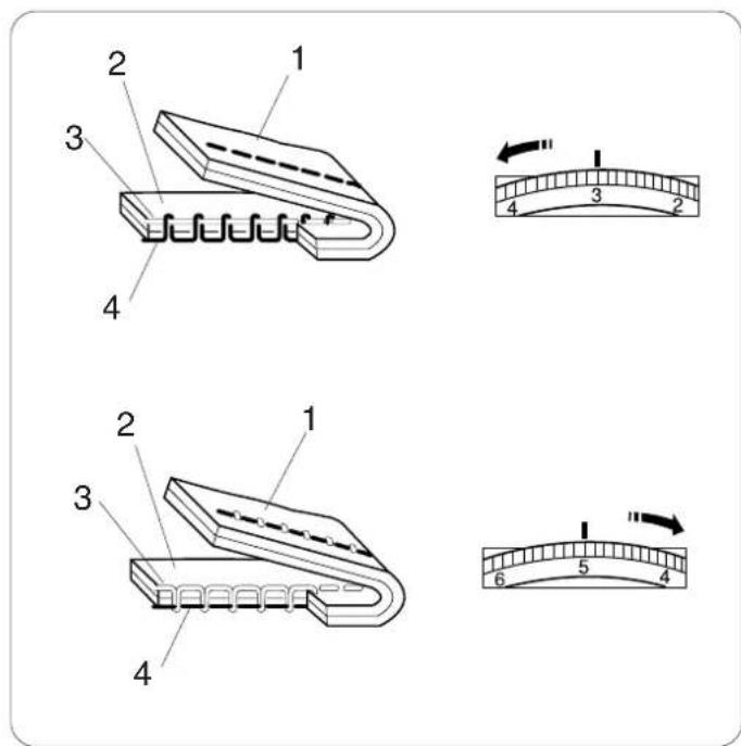 JANOME 7700 QCP - Ajuste manual de la tensión del hilo - 1
