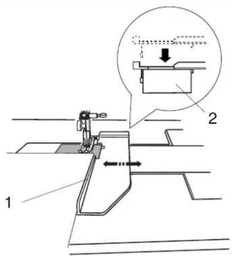 JANOME 7700 QCP - Uso de la guía para telas - 1