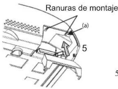 Ranuras de montaje (a) 5 5