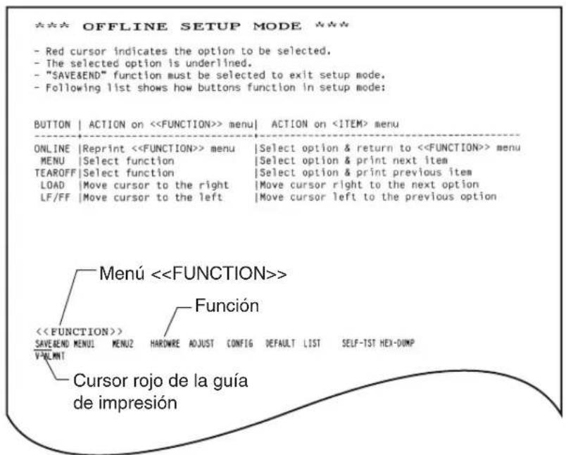 OFFLINE SETUP MODE - Red cursor indicates the option to be selected. - The selected option is underlined. - "SAVE&END" function must be selected to exit setup mode. - Following list shows how buttons function in setup mode: BUTTON | ACTION on <> menu | ACTION on menu ONLINE | Reprint <> menu | Select option & return to <> menu MENU | Select function | Select option & print next item TEAROFF | Select function | Select option & print previous item LOAD | Move cursor to the right | Move cursor right to the next option LF/FF | Move cursor to the left | Move cursor left to the previous option Menu <> <> Menu1 Menu2 HARDWARE ADJUST CONFIG DEFAULT LIST SELF-TST HEX-DUMP V*ALMNT Función Cursor rojo de la guía de impresión