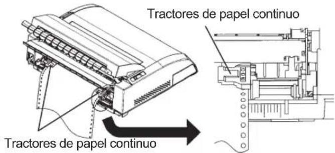 Tractores de papel continuo Tractores de papel continuo