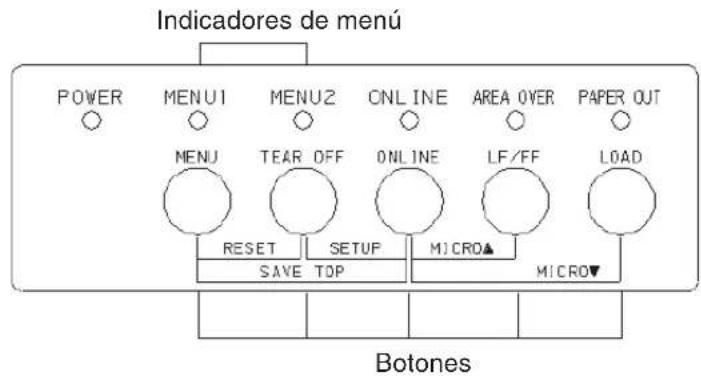 Indicadores de menú POWER MENU1 MENU2 ONLINE AREA OVER PAPER OUT MENU TEAR OFF ONLINE LF/FF LOAD RESET SETUP MICRO▲ SAVE TOP MICRO▼ Botones