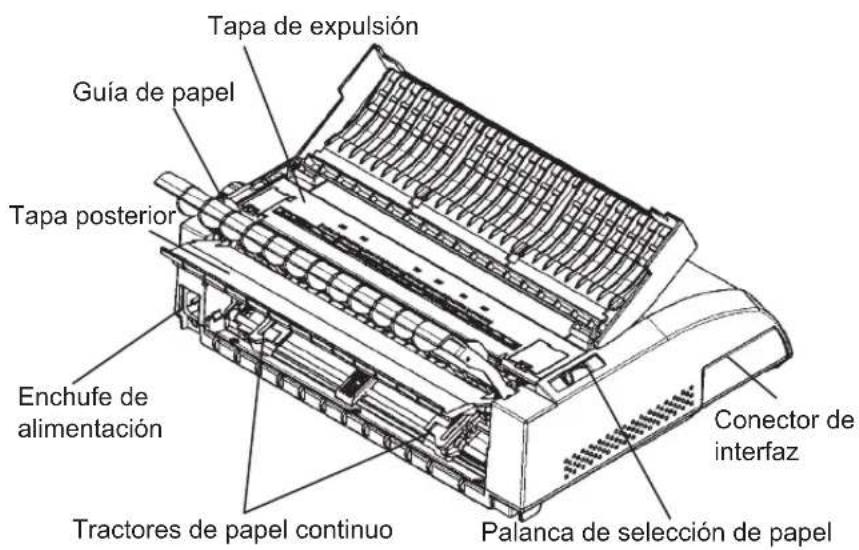 Tapa de expulsión Guía de papel Tapa posterior Enchufe de alimentación Tractores de papel continuo Conector de interfaz Palanca de selección de papel