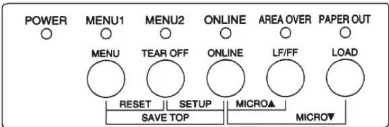 POWER MENU1 MENU2 ONLINE AREA OVER PAPER OUT MENU TEAR OFF ONLINE LF/FF LOAD RESET SETUP MICRO▲ MICRO▼ SAVE TOP