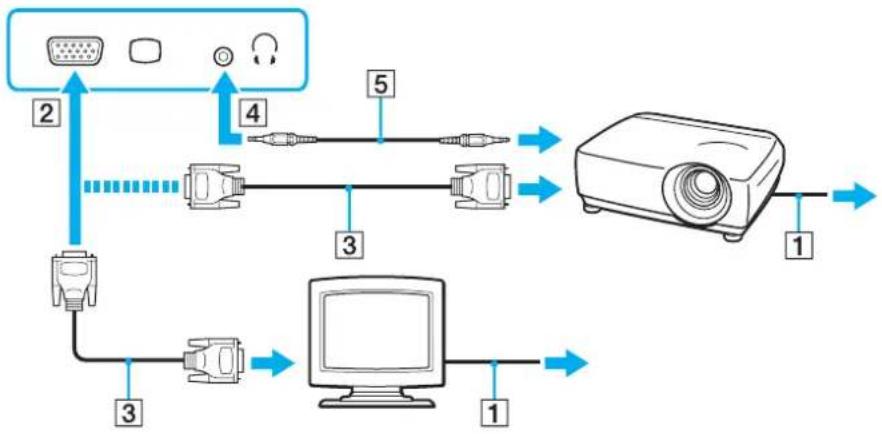 graph TD A["Computer"] -->|1| B["Pod"] A -->|2| C["Analog RJ4"] C -->|3| D["Analog RJ5"] D -->|4| E["Analog RJ6"] E -->|5| F["Pod"]