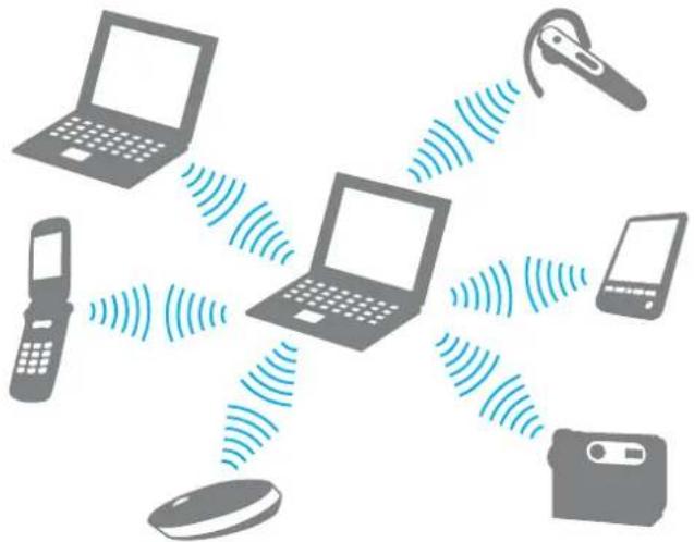 SONY Vaio VPCEE3E0E/WI - Comunicación con otro dispositivo Bluetooth - 1