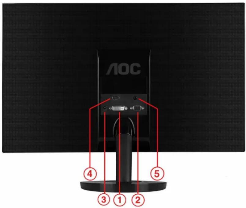 AOC E2351Fh - Ligar o monitor - 1