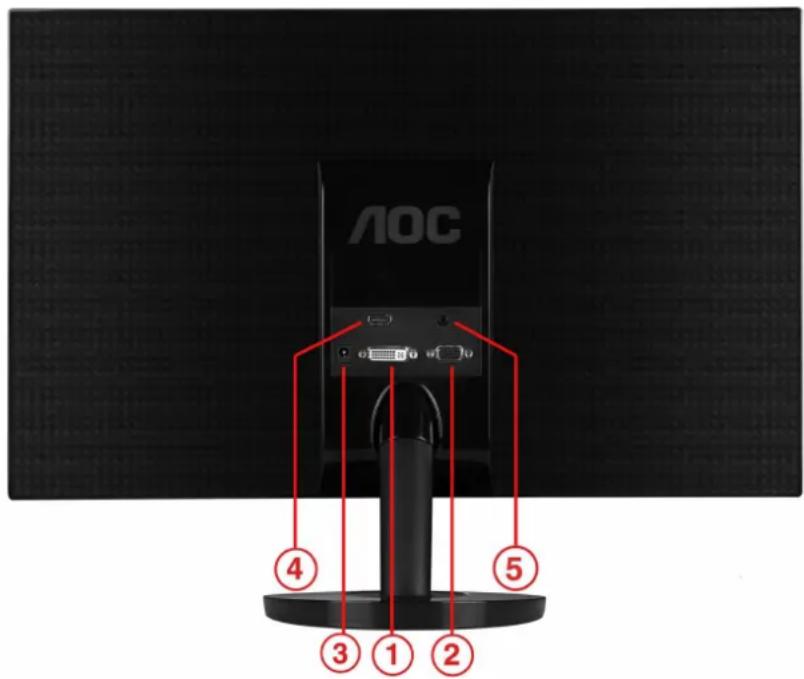 AOC E2251FWH - Conexão do Monitor - 1