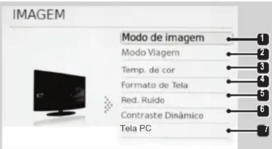 Philco PH42B25DG - IMPORTANTE: - 3