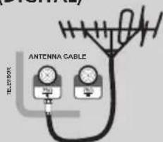 Philco PH42B25DG - CONEXÃO DA ANTENA VHF/UHF (DIGITAL) - 1