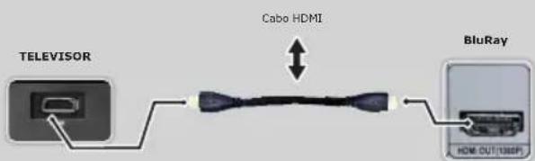 Philco PH42B25DG - ENTRADA HDMI - 1