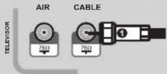 Philco PH42B25DG - CONEXÕES DE ANTENAS - 1