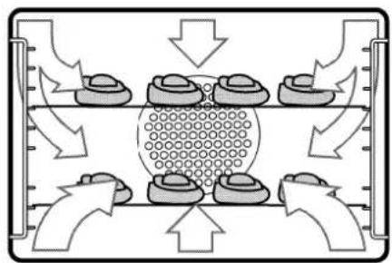 graph TD A["Input Source 1"] --> B["Process Unit"] C["Input Source 2"] --> B D["Input Source 3"] --> B E["Input Source 4"] --> B F["Input Source 5"] --> B G["Output 1"] --> H["Processing Unit"] I["Output 2"] --> H J["Output 3"] --> H K["Output 4"] --> H L["Output 5"] --> H M["Output 6"] --> H N["Out…