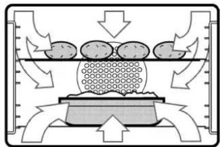 Diagram of a mechanical or filtration setup with multiple rollers and directional arrows indicating flow (no text or symbols)