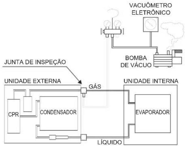 HITACHI RACIV22BH - MÉTODO DE EXECUÇÃO DE VÁCUO: - 1