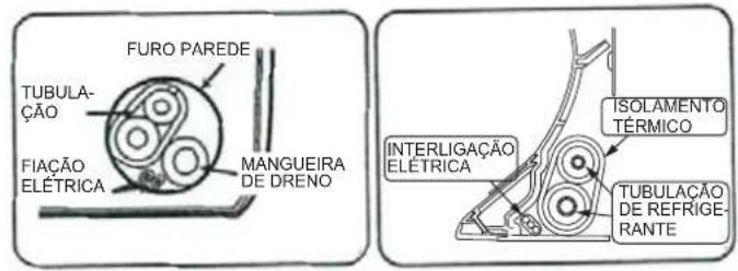 HITACHI RACIV22BH - ARRANJO DAREDE FRIGORÍFICAE DRENO - 3