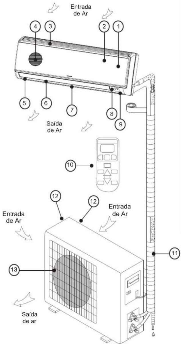 HITACHI RACIV12B - NOMES DAS PARTES - 1