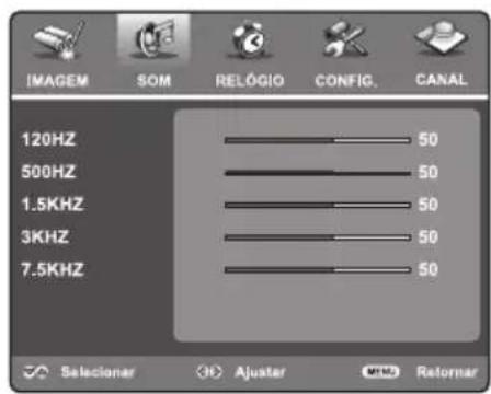 IMAGEM SOM RELÓGIO CONFIG. CANAL 120HZ 50 500HZ 50 1.5KHZ 50 3KHZ 50 7.5KHZ 50 Seleclanar Ajustar Returnar