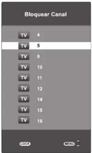 Bloquear Canal TV 4 TV 5 TV 9 TV 10 TV 11 TV 12 TV 14 TV 15 TV 16 LOCK MENU
