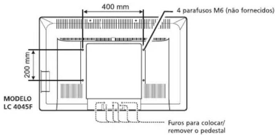 400 mm 4 parafusos M6 (não fornecidos) 200 mm MODELO LC 4045F Furos para colocar/ remover o pedestal