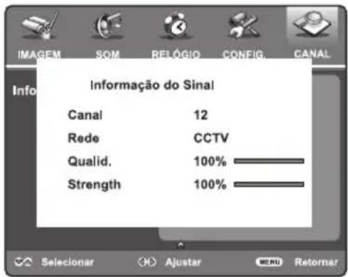 INFORMAÇÃO DO SINAL Canal 12 Rede CCTV Qualid. 100% Strength 100%