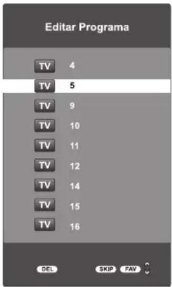 Editar Programa TV 4 TV 5 TV 9 TV 10 TV 11 TV 12 TV 14 TV 15 TV 16 DEL SKIP FAV