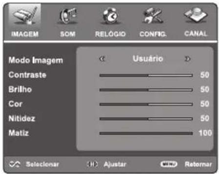 IMAGEM SOM RELÓGIO CONFIG. CANAL Modo Imagem Contraste Brilho Cor Nitidez Matiz Usuário 50 50 50 50 100 Selecionar Ajustar Retornar