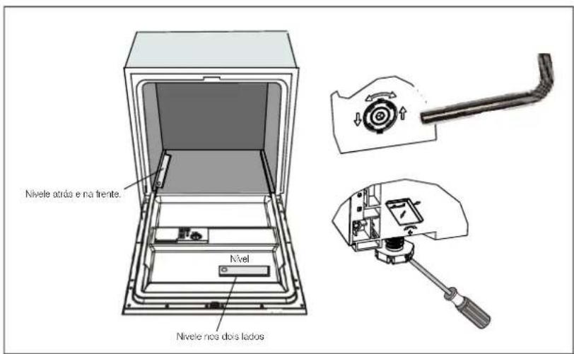 CUISINART WQP8-7304 - Etapas de Instalação da Lava-Louças - 2