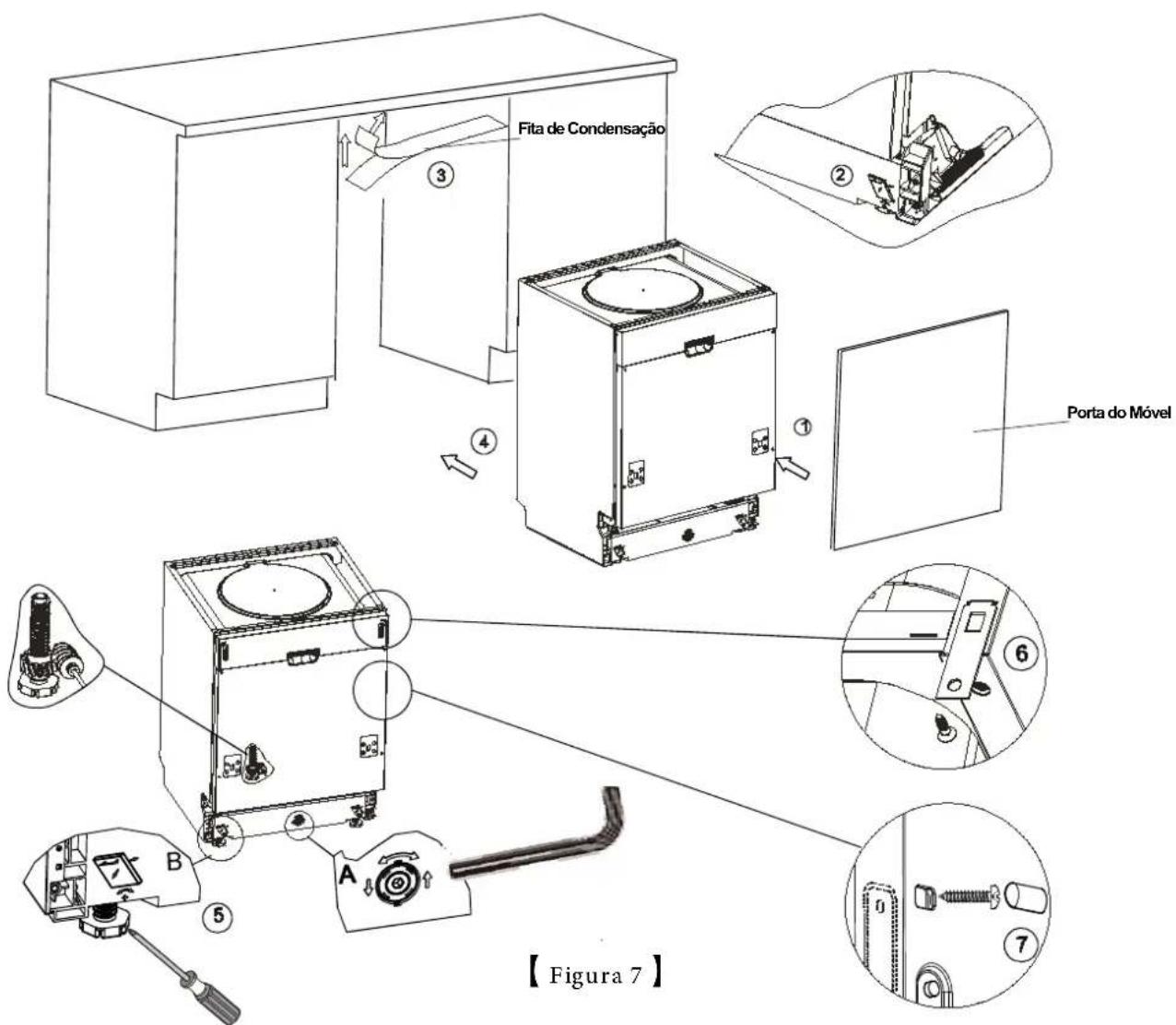 CUISINART WQP8-7304 - Etapas de Instalação da Lava-Louças - 1