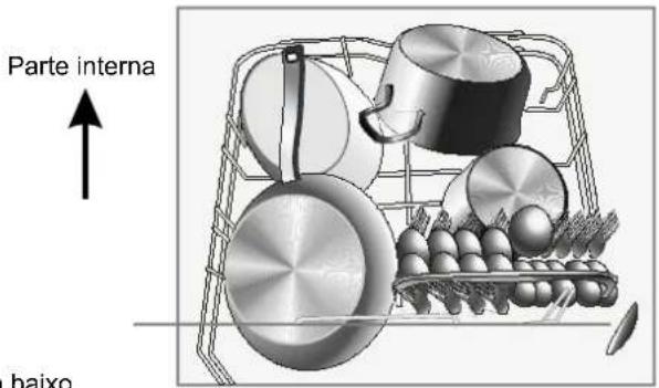 CUISINART WQP8-7304 - Organizar o cesto inferior - 1