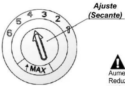 CUISINART WQP8-7304 - Ajustar o Dispenser de Secante Líquido - 1