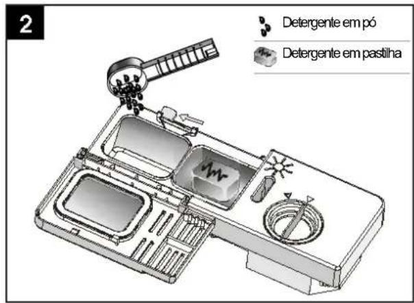 CUISINART WQP8-7304 - Quantidade de Detergente - 2