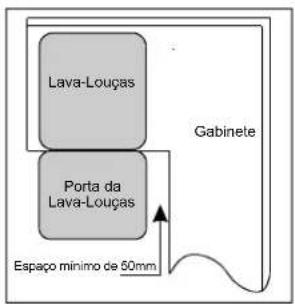CUISINART WQP8-7304 - Por favor, ler com atenção as instruções de instalação. - 2